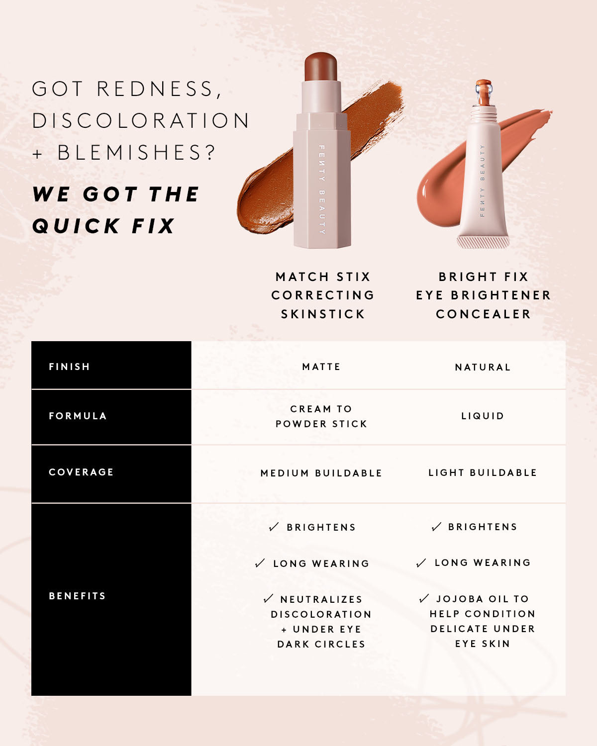 Match Stix Correcting Skinstick ?? Rose Quartz - Image 4