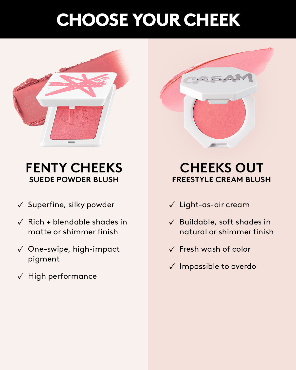 Fenty Cheeks Suede Powder Blush ?? Petal Poppin' - Image 9