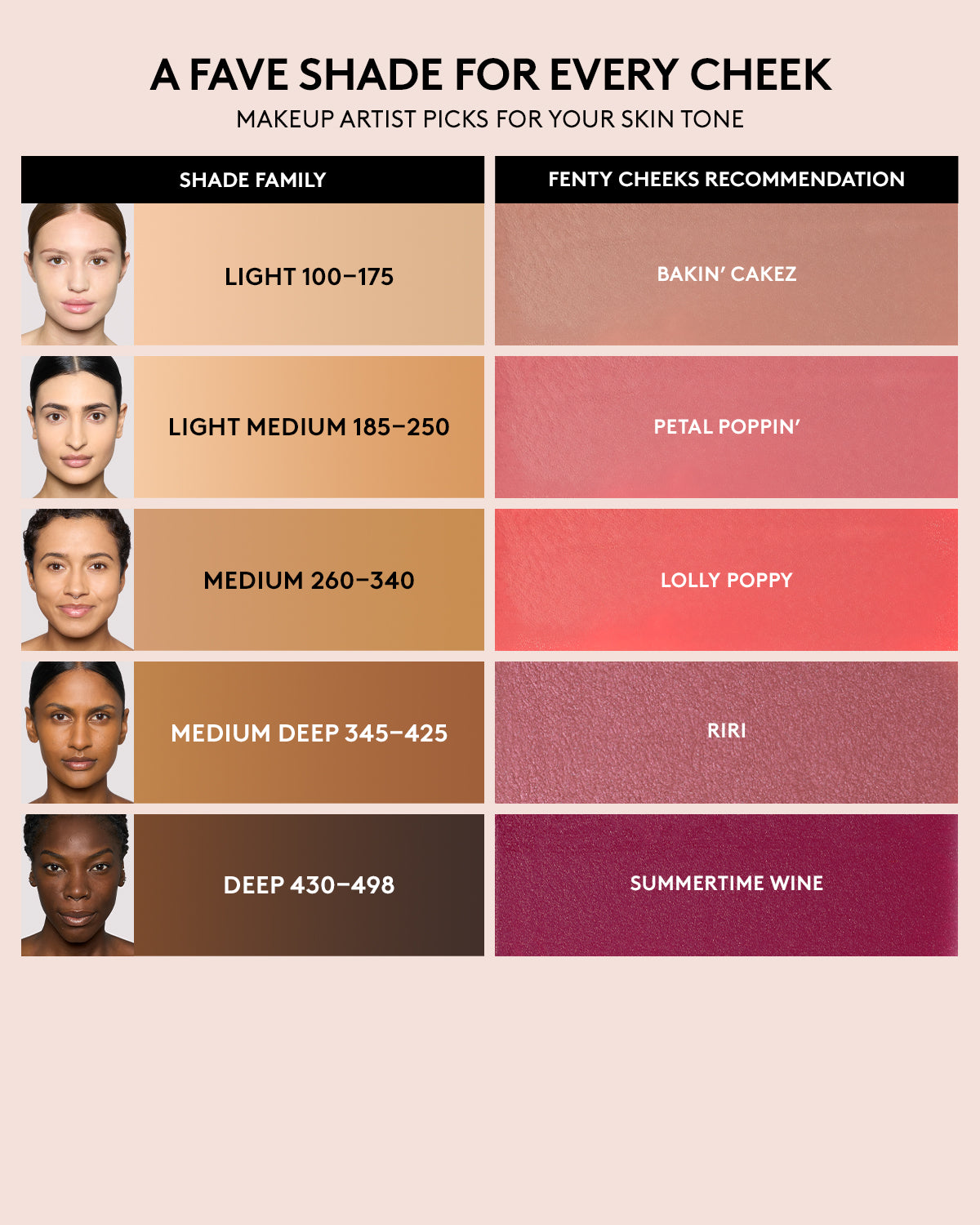 Fenty Cheeks Suede Powder Blush ?? Tahiti Teaze - Image 4