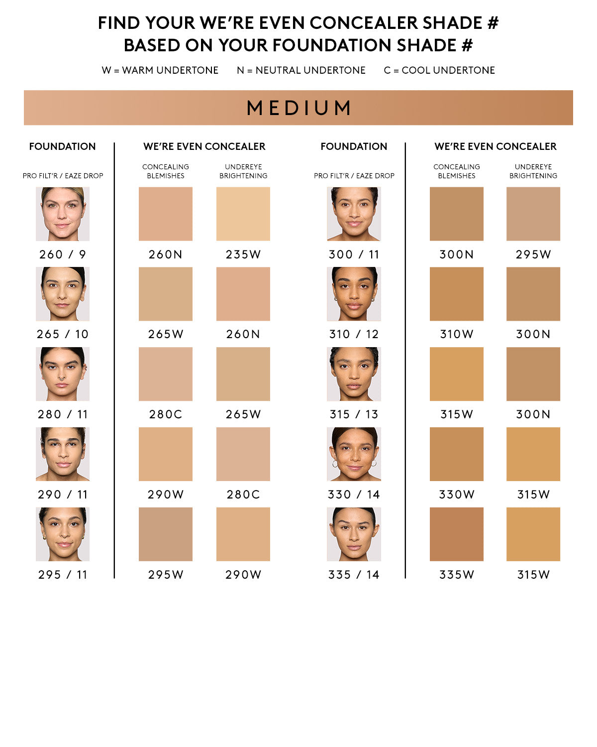 We're Even Hydrating Longwear Concealer ?? 260N - Image 4