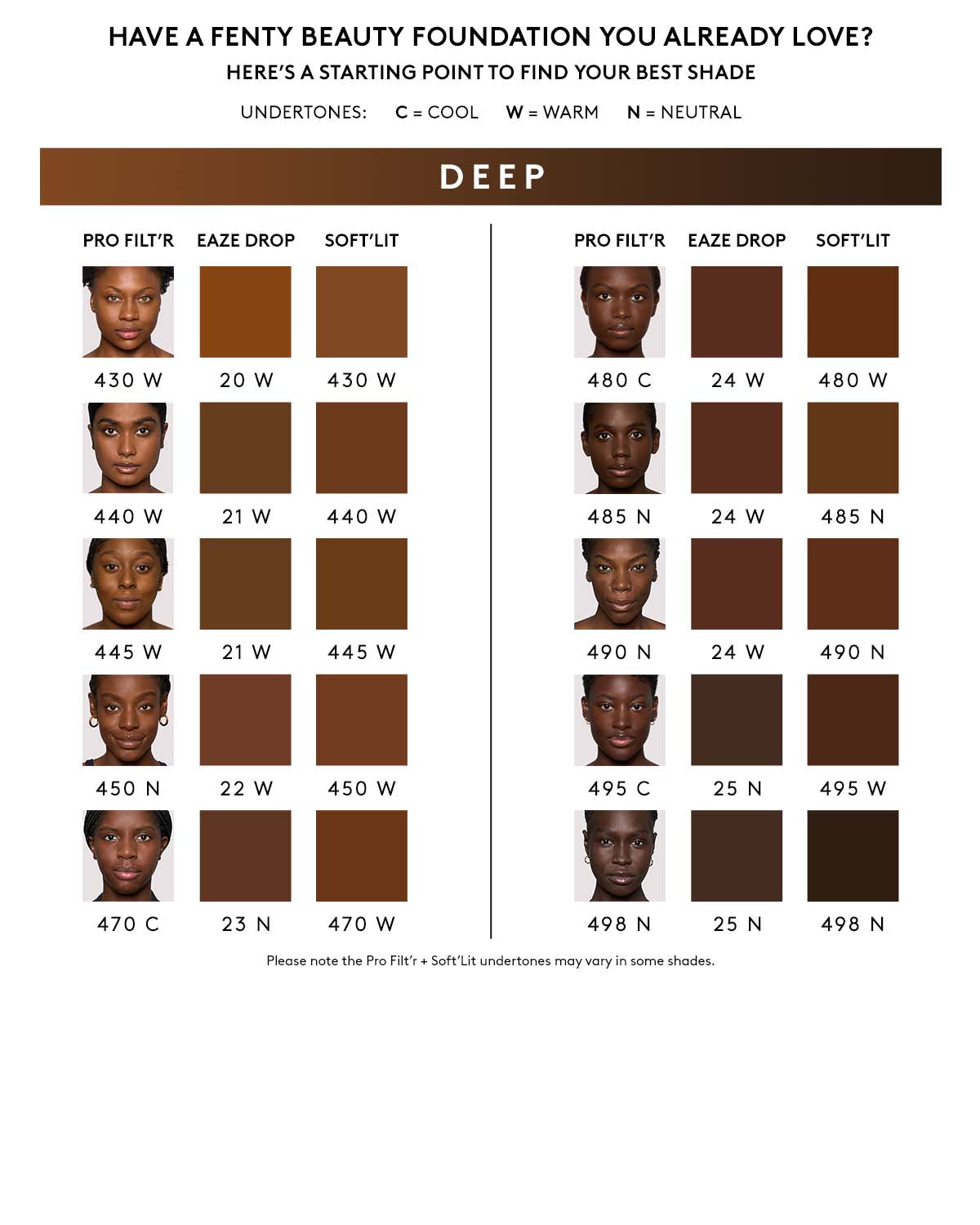 Eaze Drop Lightweight Blurring Skin Tint ?? 25 - Image 8