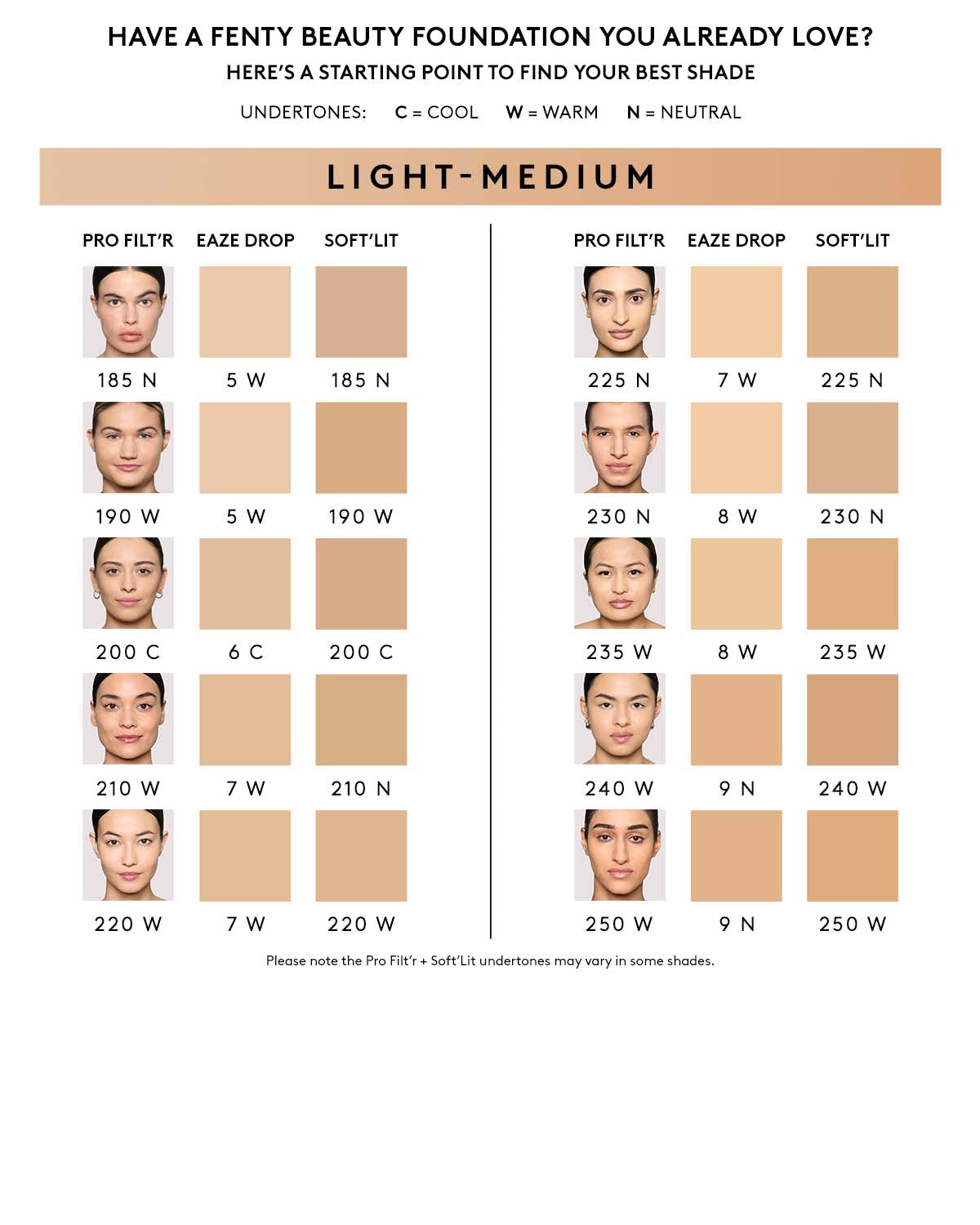 Pro Filt'r Soft Matte Longwear Foundation ?? #185 - Image 3