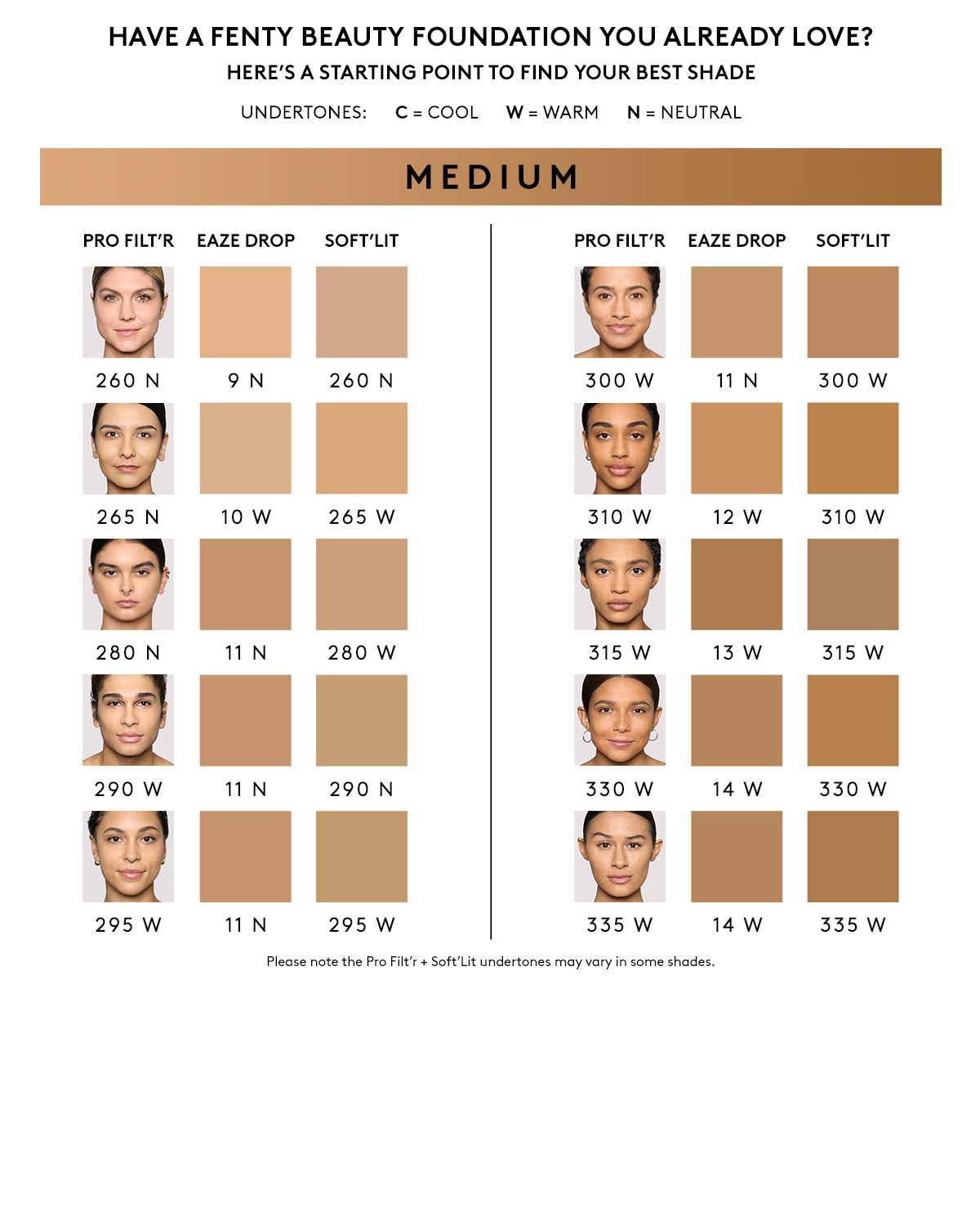 Soft'lit Naturally Luminous Longwear Foundation ?? 260 - Image 5