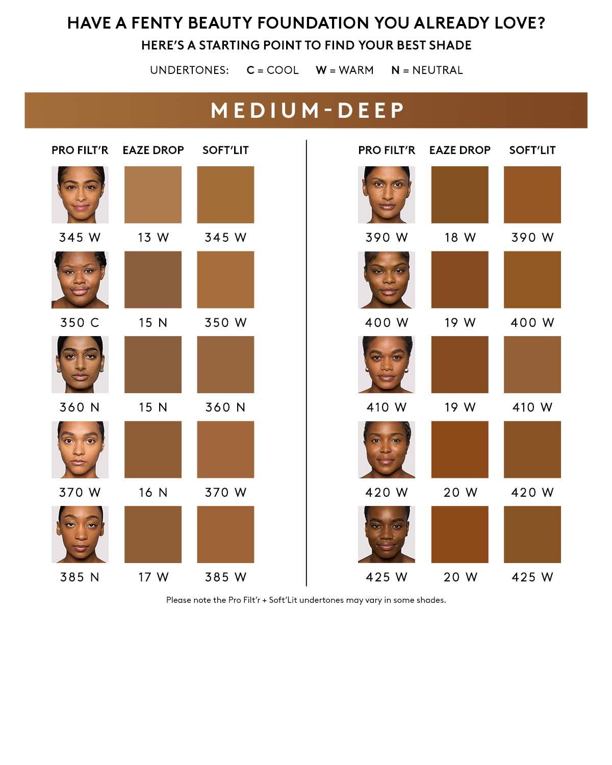 Soft'lit Naturally Luminous Longwear Foundation ?? 420 - Image 5