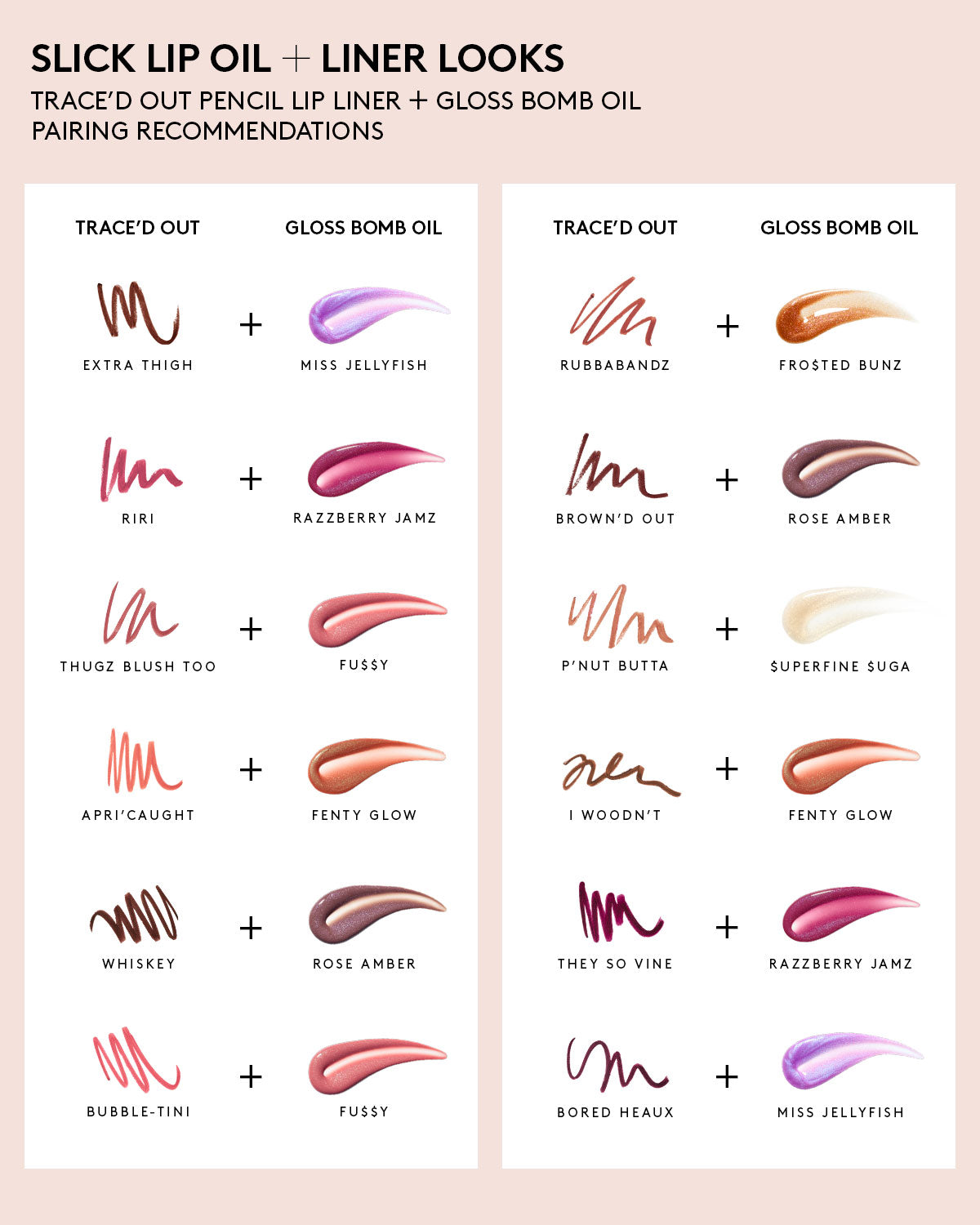 Trace'd Out Longwear Waterproof Pencil Lip Liner ?? Bored Heaux - Image 5