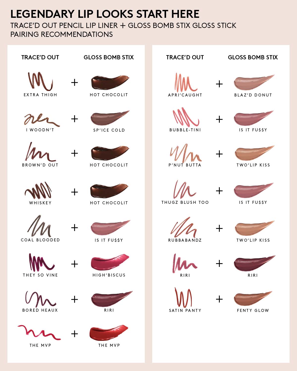 Trace'd Out Longwear Waterproof Pencil Lip Liner ?? Bored Heaux - Image 6